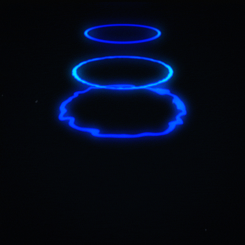 Performance Marketing