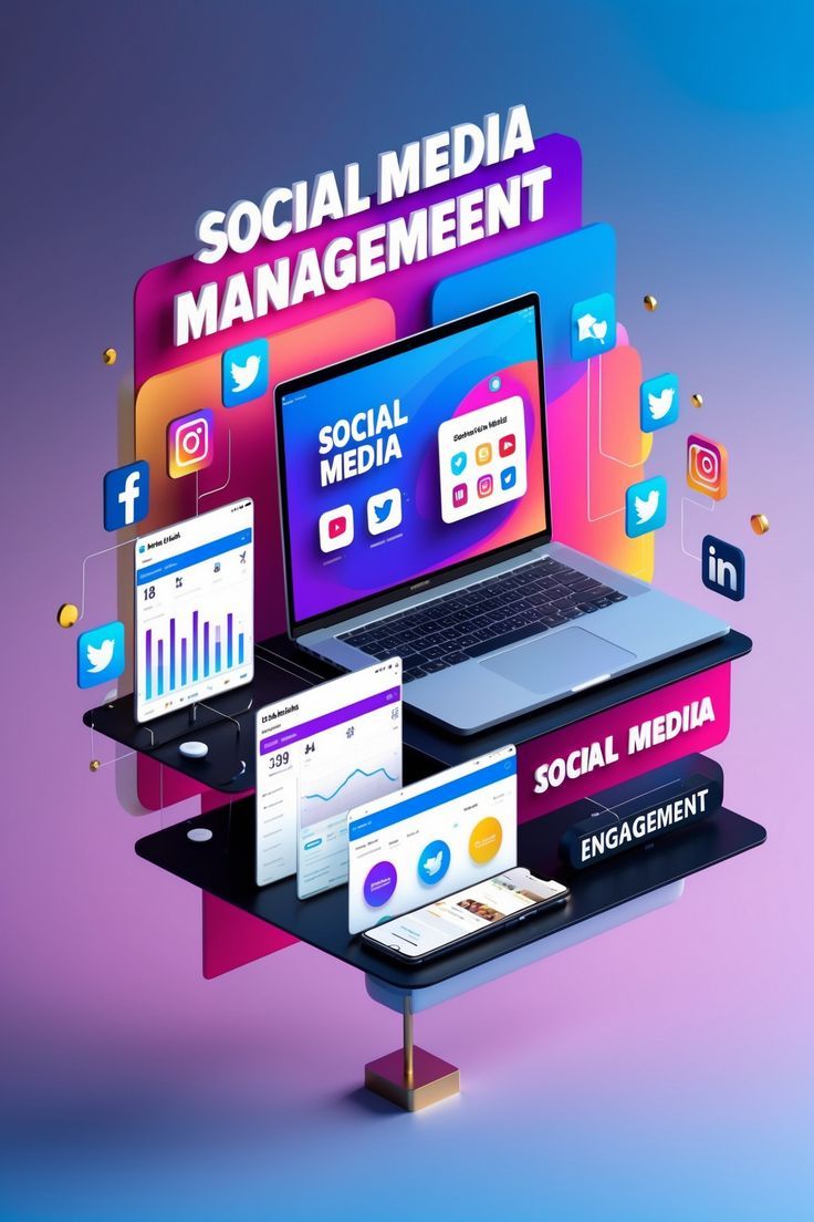 SMM - Social Media Marketing